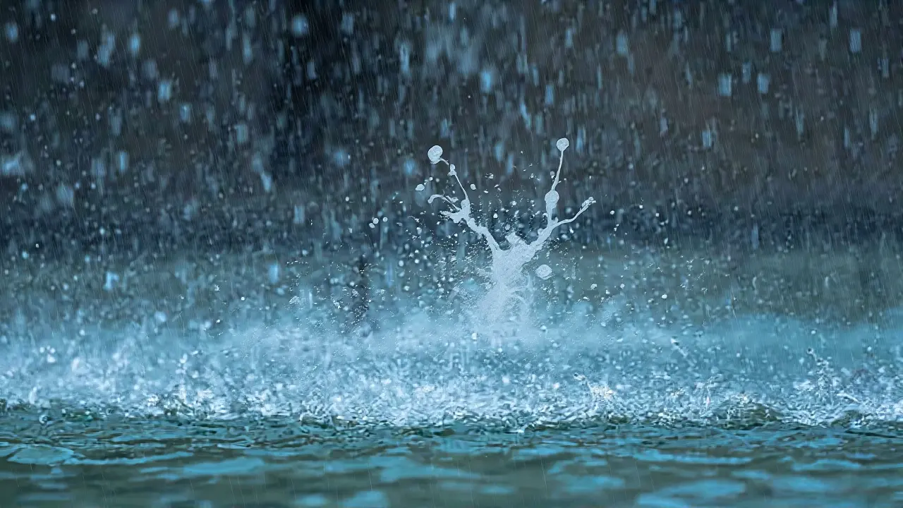 Unstable Weather Timeline and Forecast